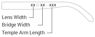 Selecting the Ideal Bridge Width