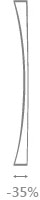 1.74 Index - As Thin as Possible