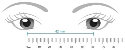 Pupillary Distance Chart