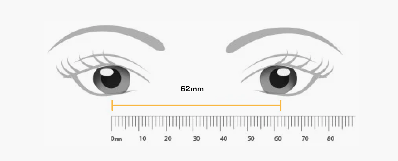 How to Measure Pupillary Distance (PD) | EyeBuyDirect
