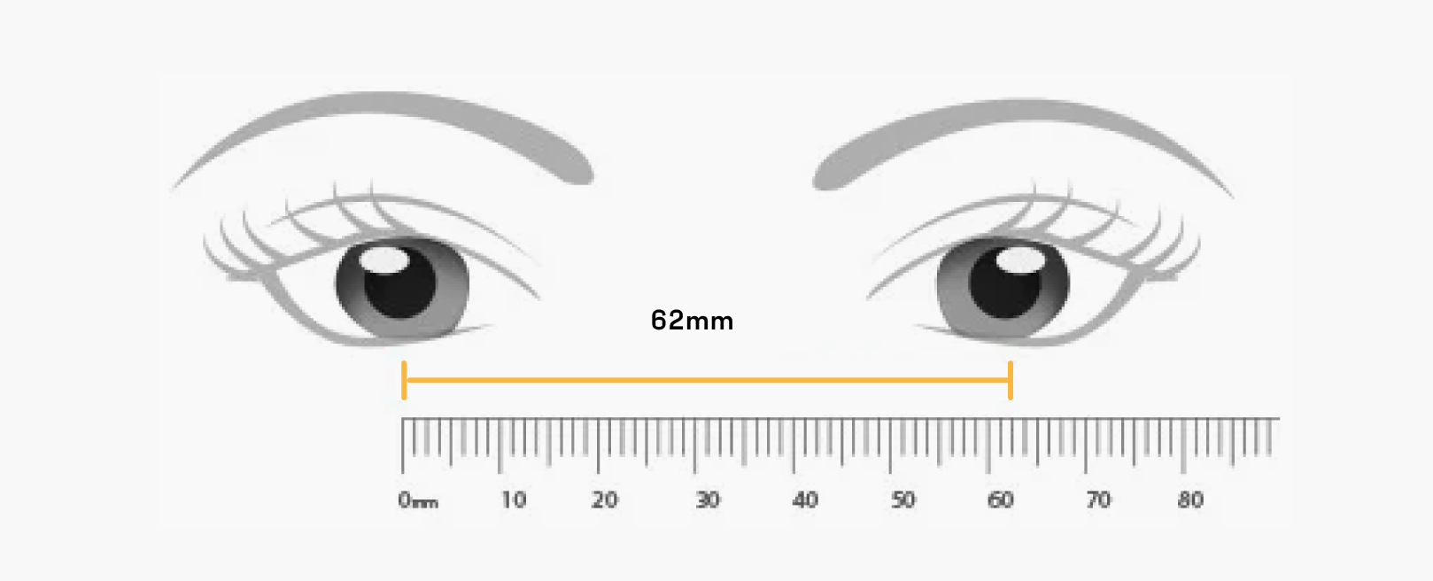 eye pupil distance measurements